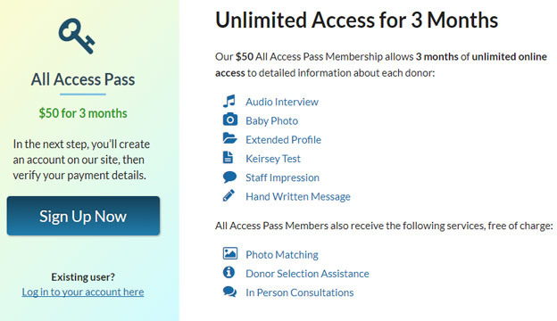 All Access Pass - Seattle Sperm Bank