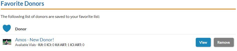 Favorite Donors List